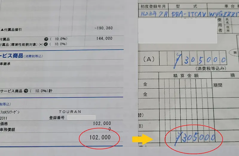 査定額の明細の比較。クルマの買取額が業者によって大きく異なることがわかる。