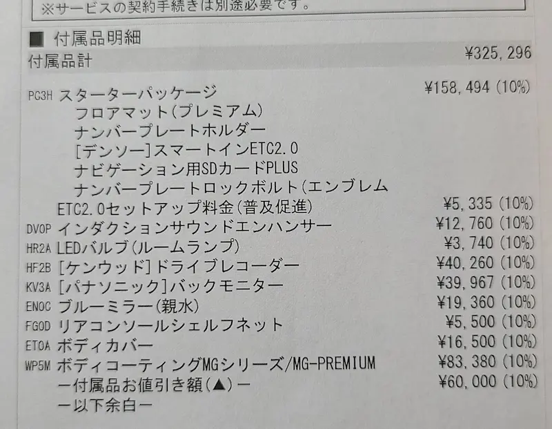 クルマの購入契約書のオプション装備部分の明細書