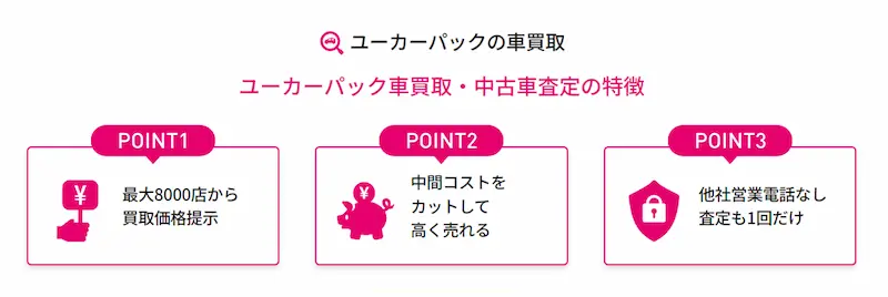 ユーカーパックの特徴3点の画像