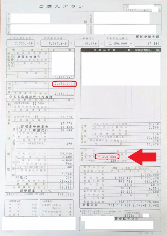 新車ディーラーが発行する見積書。下取り額も記載されている。