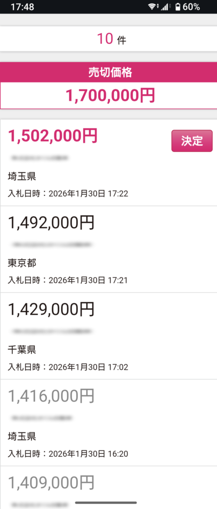 オークションの結果、最終額が150万円だった表示